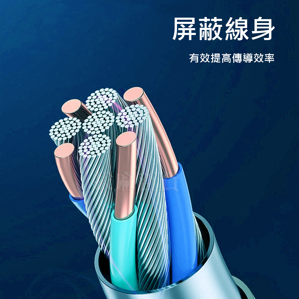 [現貨][台灣出貨]轉接頭 SD OTG 轉換頭 Lightning 蘋果 記憶卡轉接 接頭轉換 手機轉接 雙向傳輸-細節圖6