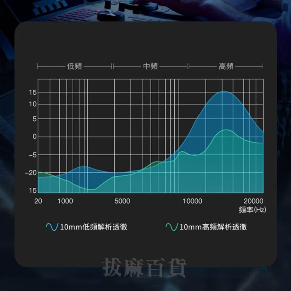 [現貨][台灣出貨]入耳式 耳機 3.5mm 音樂 有線 線控 通話 良好降噪 還原音質-細節圖4