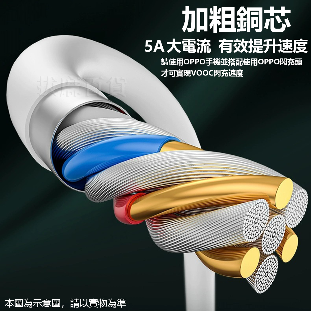 [現貨][台灣出貨]快充線 4A 快充 充電線 傳輸線 閃充線 閃充 低溫低壓 20W 大電流 VOOC OPPO專用-細節圖5