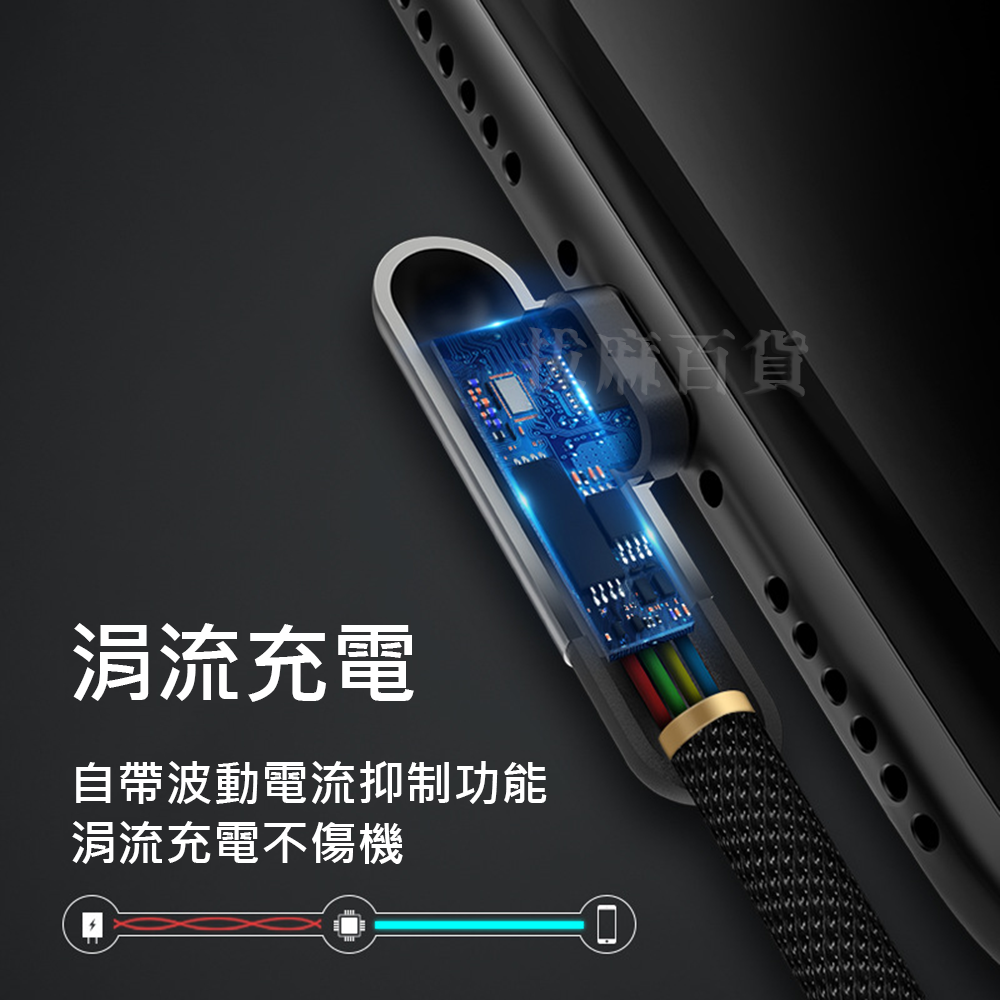 [現貨][台灣出貨]充電線 彎頭 2A TypeC micro lightning 傳輸線 彎口 單彎頭 雙彎頭 充電-細節圖2