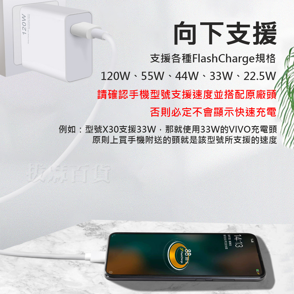 [現貨][台灣出貨]FlashCharge VIVO 120W 44W 充電線 傳輸線 快充線 快充 閃充線 閃充-細節圖2