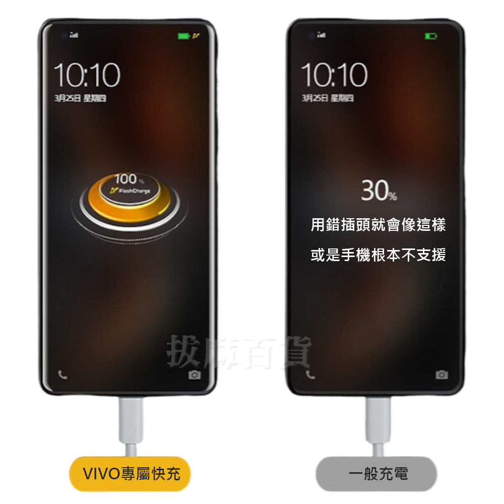 [現貨][台灣出貨]FlashCharge VIVO 120W 44W 充電線 傳輸線 快充線 快充 閃充線 閃充-細節圖7