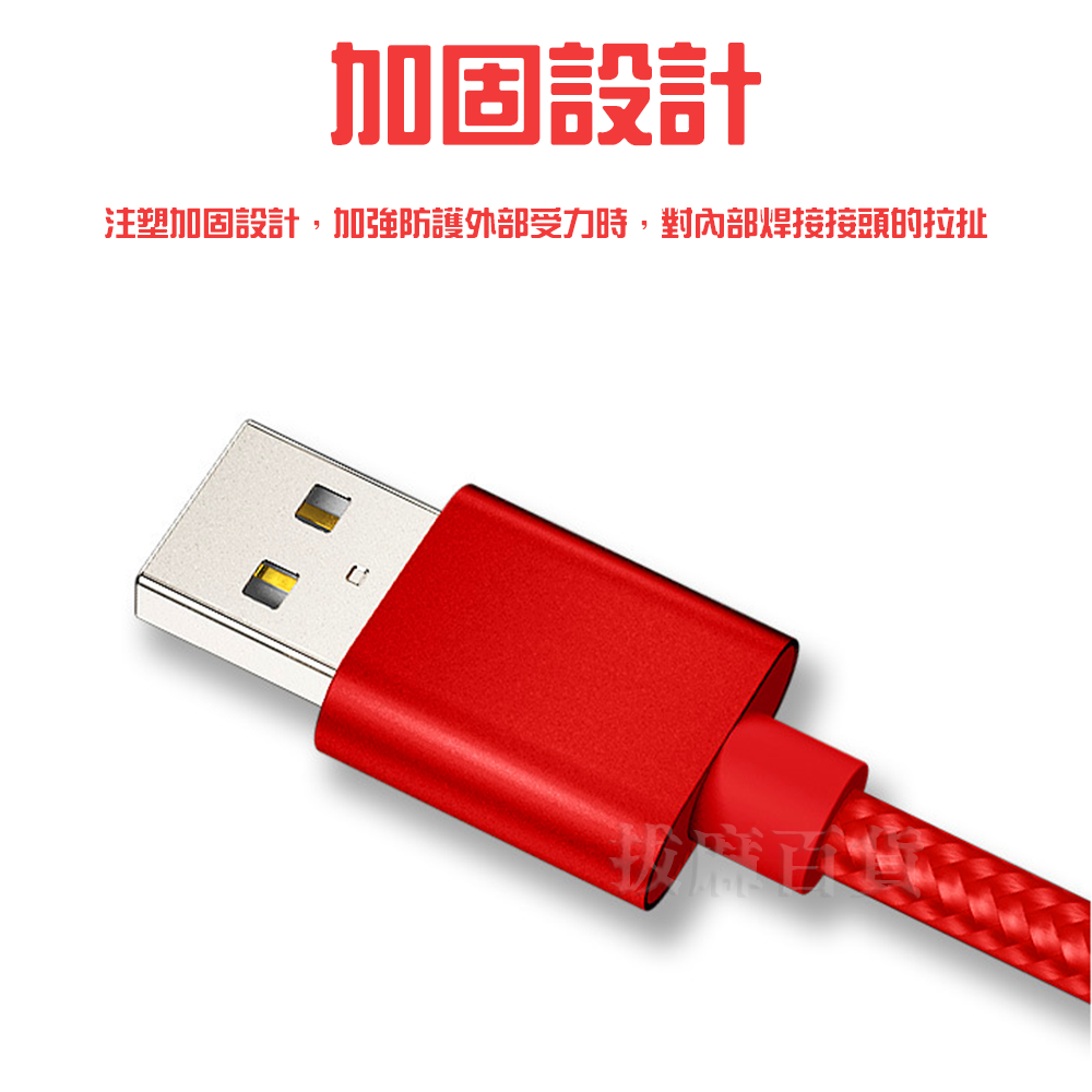 [現貨][台灣出貨]充電線 TypeC USB 2A 傳輸線 編織線 數據線 充電傳輸線 手機充電 三星 i15 i16-細節圖5
