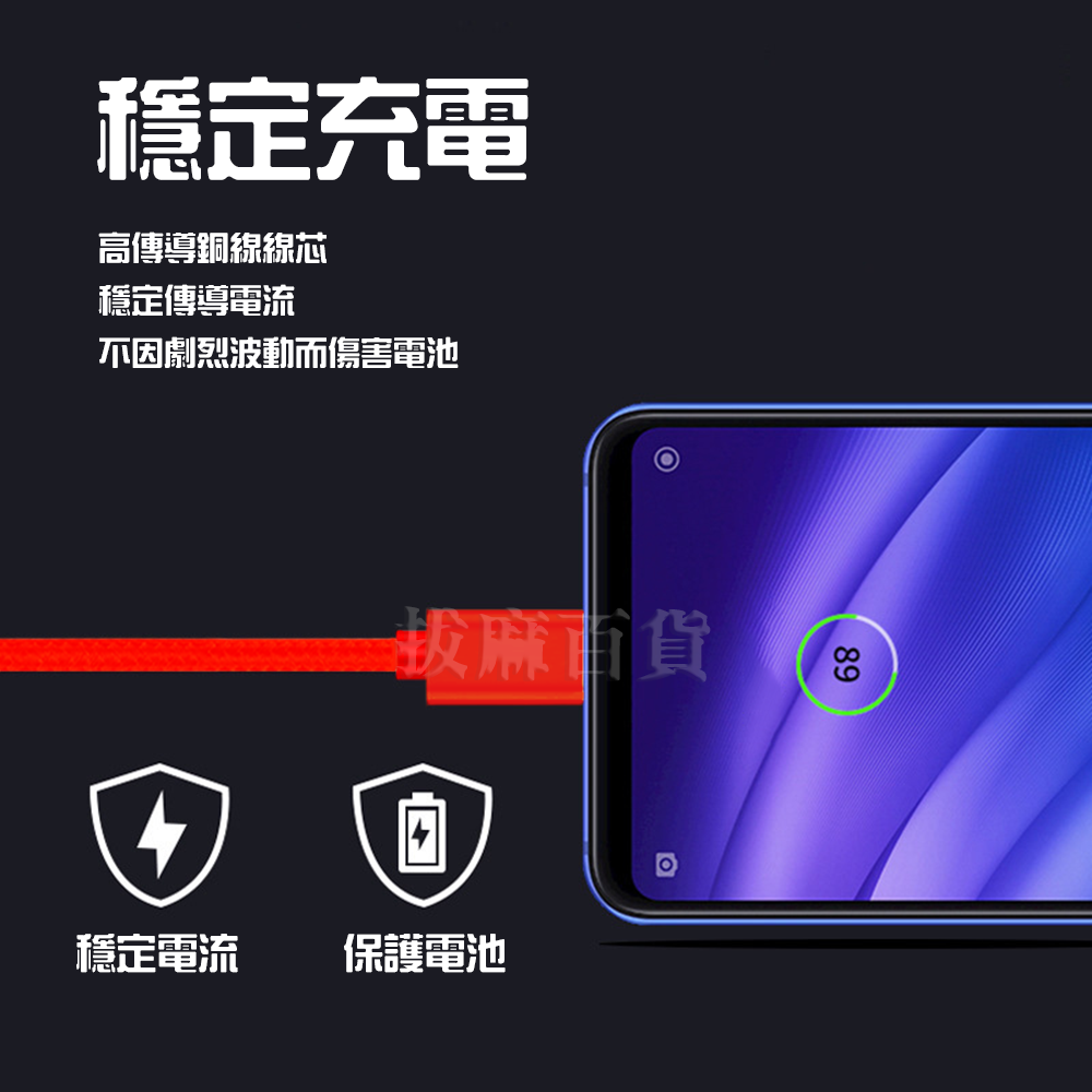 [現貨][台灣出貨]充電線 TypeC USB 2A 傳輸線 編織線 數據線 充電傳輸線 手機充電 三星 i15 i16-細節圖6