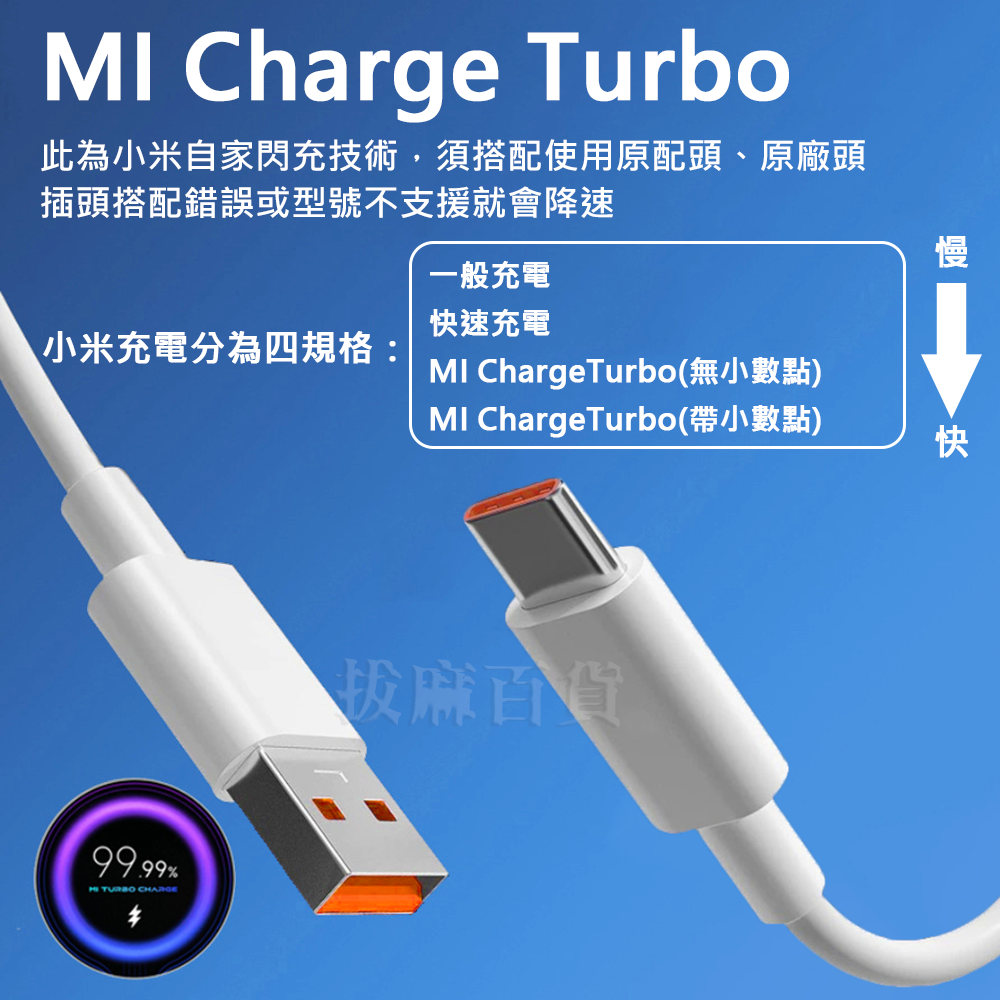 [現貨][台灣出貨]小米 充電線 快充線 TypeC 快速充電 極速充電 傳輸線 閃充線 快充 小數點 低壓快充 55W-細節圖7