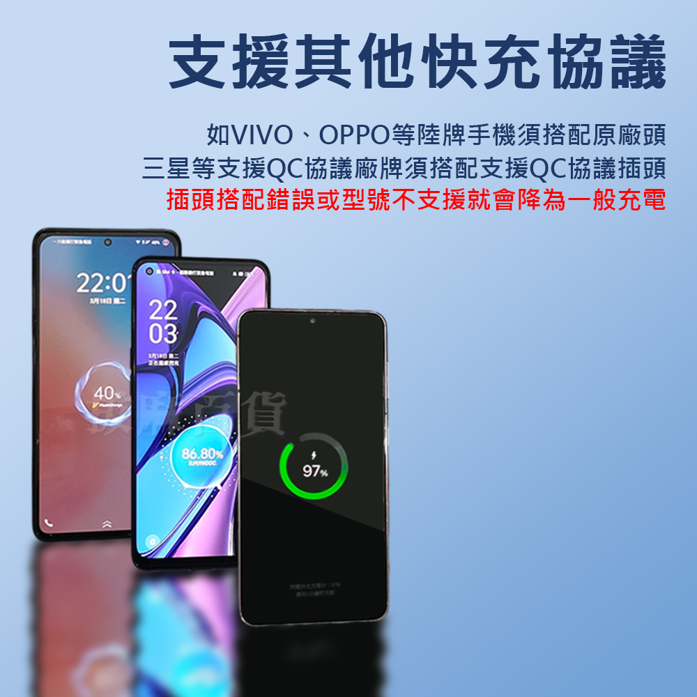 [現貨][台灣出貨]充電線 快充線 小米 TypeC 快速充電 極速充電 傳輸線 快充 小數點 低壓快充 金標 67W-細節圖8