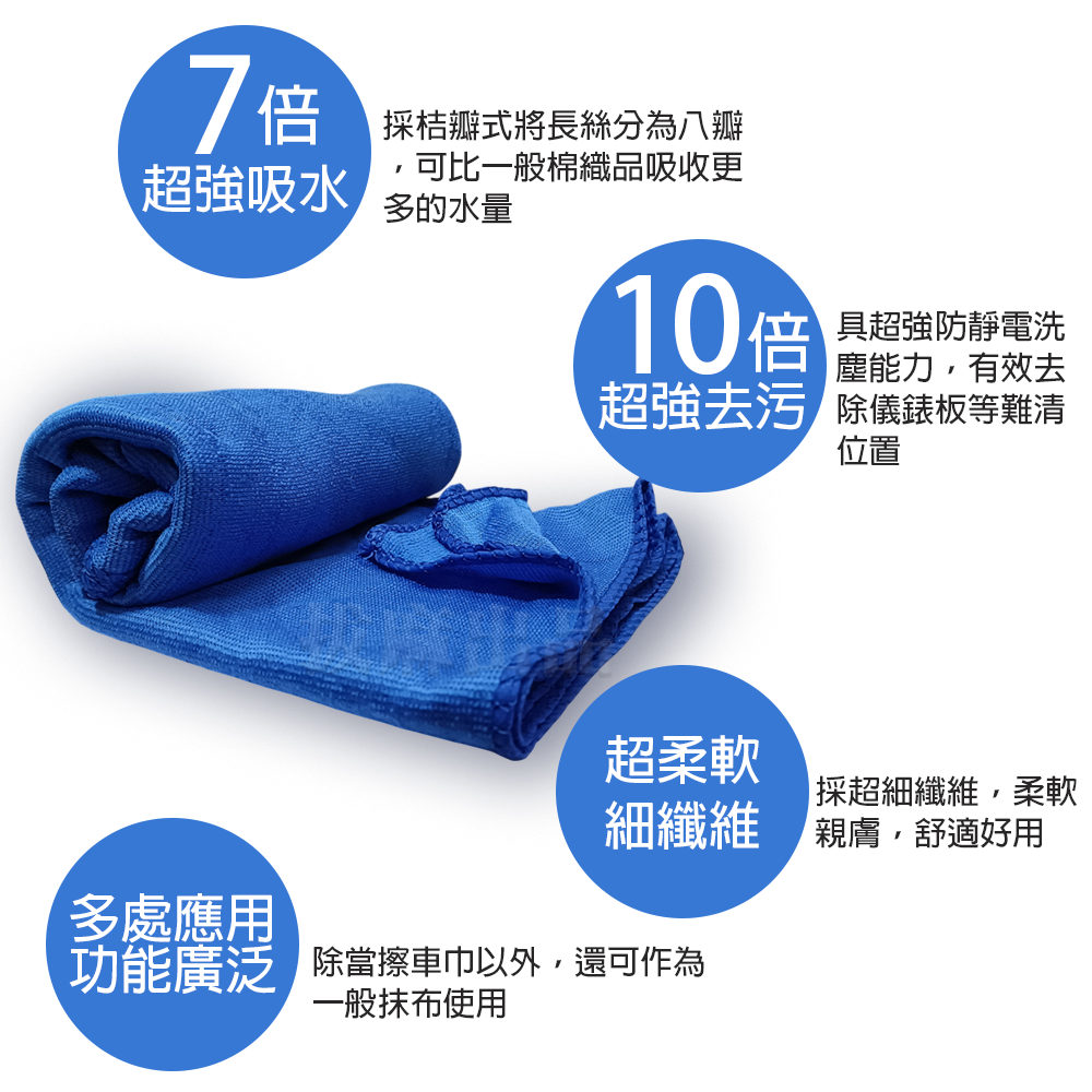 [現貨][台灣出貨]擦車巾 洗車巾 吸水車巾 擦車布 洗車布 擦車抹布 大條擦車巾 洗車毛巾 細纖維 60x160-細節圖2