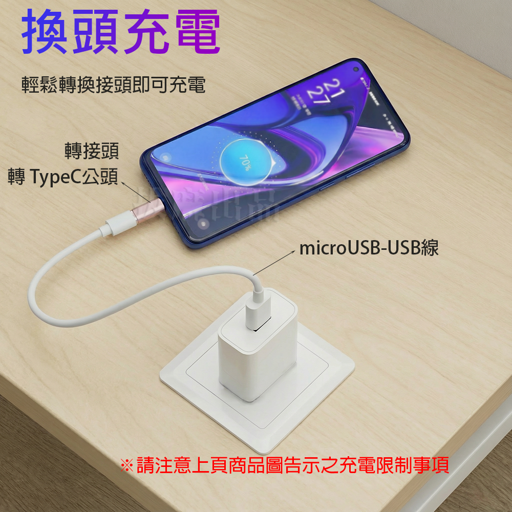 [現貨][台灣出貨]轉接頭 轉換頭 microUSB TypeC 安卓 充電 傳輸 轉接 轉換 接頭轉換 轉接電腦-細節圖4