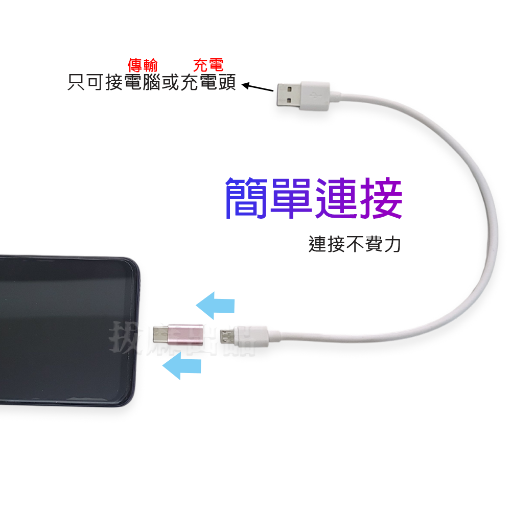 [現貨][台灣出貨]轉接頭 轉換頭 microUSB TypeC 安卓 充電 傳輸 轉接 轉換 接頭轉換 轉接電腦-細節圖6