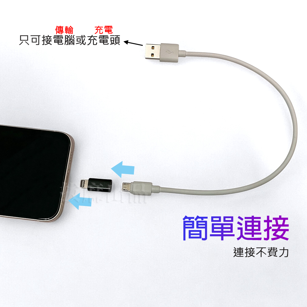 [現貨][台灣出貨]轉接頭 轉換頭 Lightning 安卓 microUSB 充電 傳輸 轉接 轉換 接頭轉換 轉電腦-細節圖6