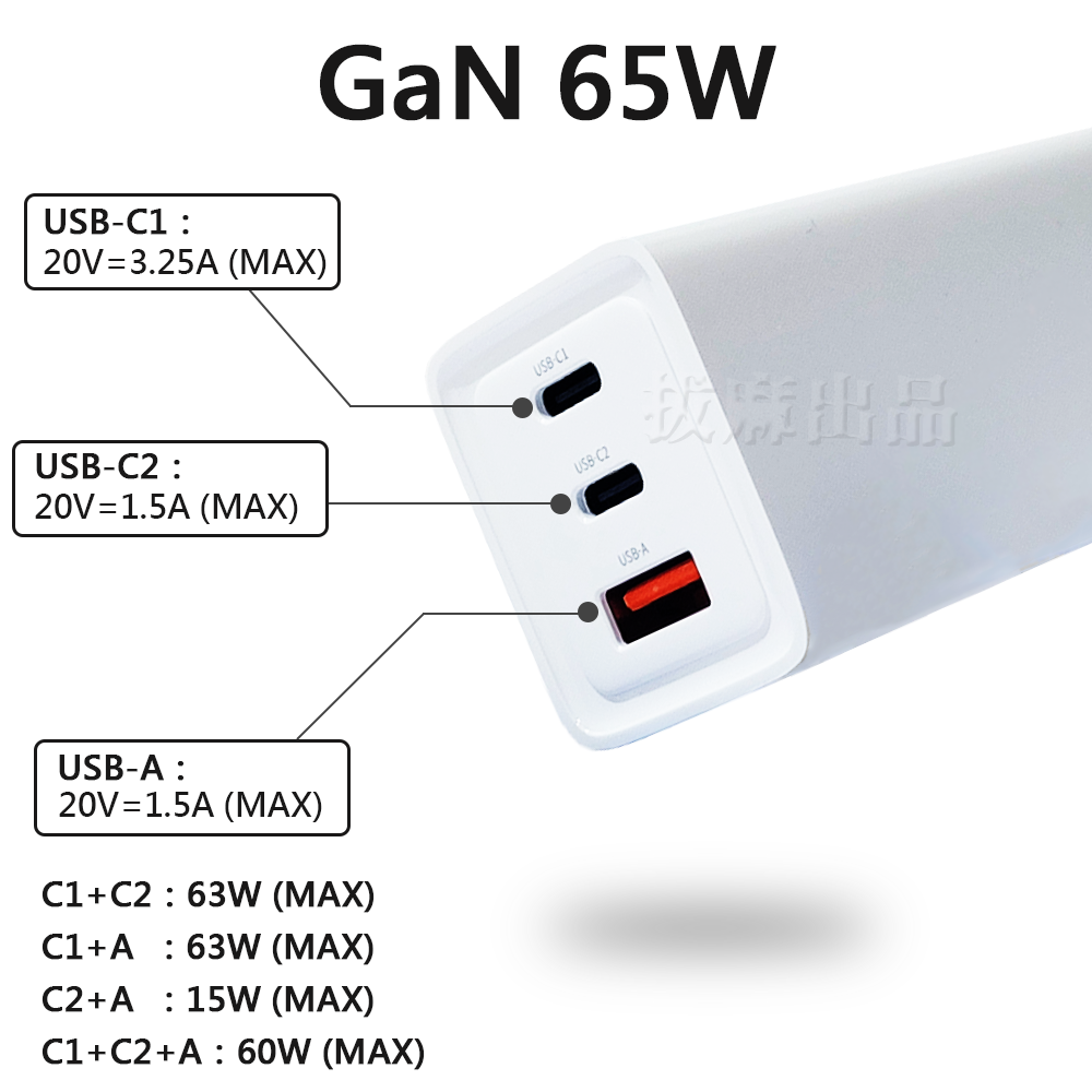 [現貨][台灣出貨]充電頭 快充頭 65W PD QC 三孔 手機插頭 折疊 快充 閃充 GaN 氮化鎵 三星 小米-細節圖4