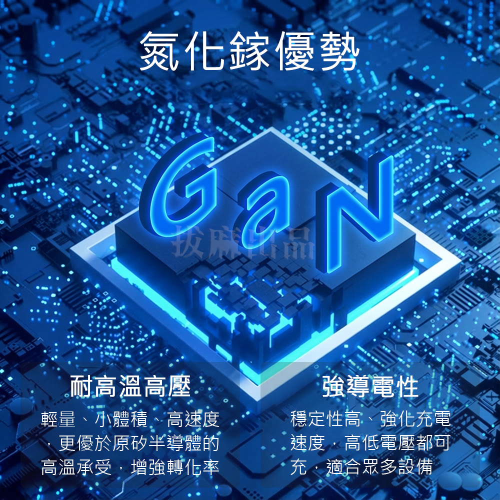 [現貨][台灣出貨]充電頭 快充頭 三孔 折疊 65W PD QC GaN 氮化鎵 手機插頭 快充 閃充 適用三星小米-細節圖6