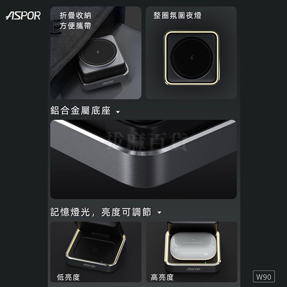 [非現貨][台灣出貨]折疊 磁吸 無線充電座 MagSafe 15W 快充 充電盤 磁吸充電 無線充 watch 充電座-細節圖4