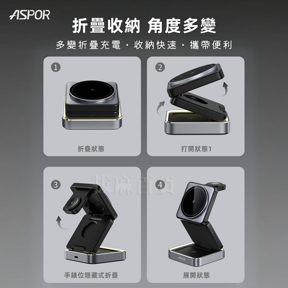 [台灣出貨]折疊 磁吸 無線充電座 MagSafe 15W 快充 充電盤 磁吸充電 無線充 watch 充電座-細節圖6