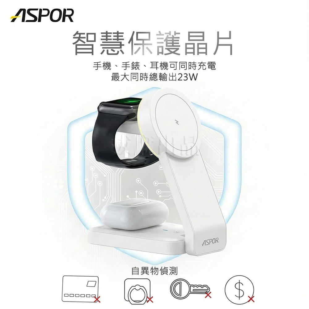 [台灣出貨]折疊 磁吸 無線充電座 充電盤 無線快充 磁吸充電 無線充 pods watch 充電座 支架-細節圖3