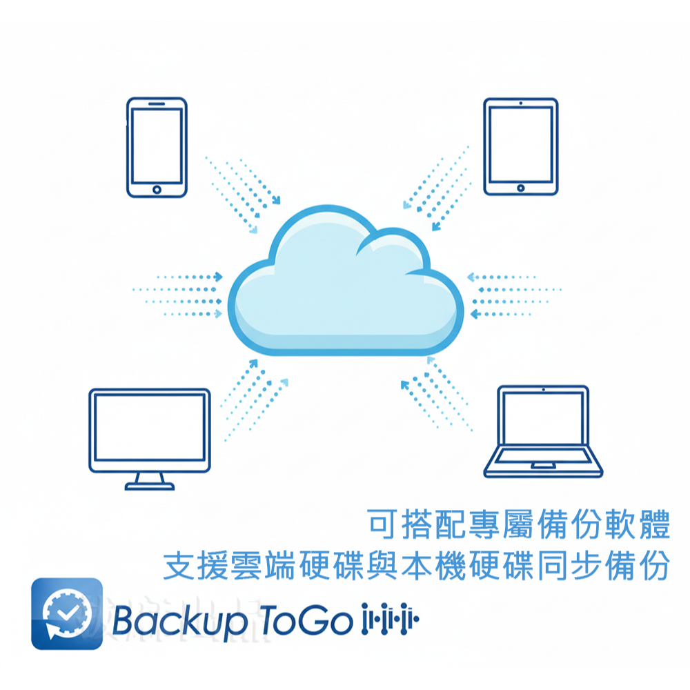 [非現貨][台灣出貨]隨身碟 伸縮 推拉 32G 64G 128G USB3.2 USB3.0 USB 儲存碟-細節圖3