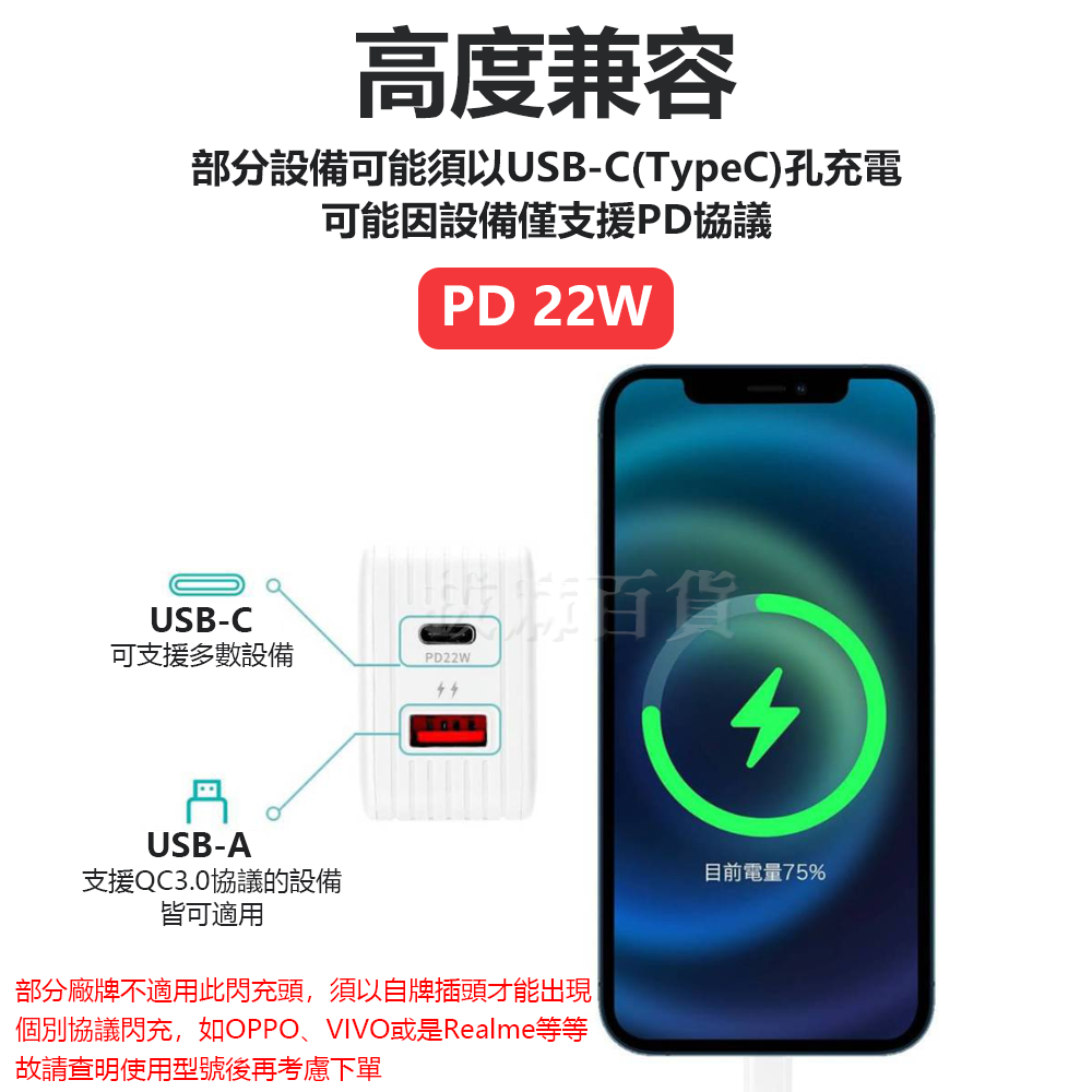 [非現貨][台灣出貨]充電頭 22W 快充頭 PD QC TypeC 充電器 快充 閃充 摺疊 收納 HANG BSMI-細節圖6