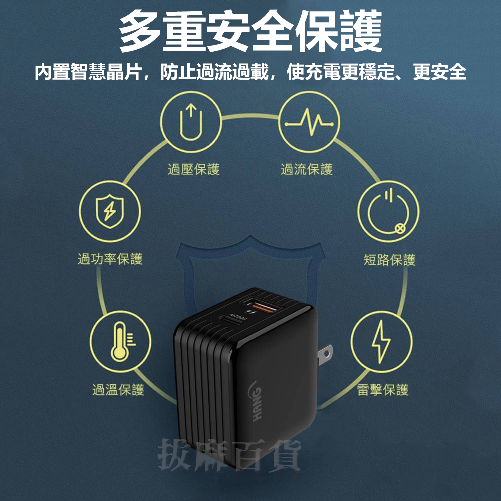 [台灣出貨]充電頭 22W 快充頭 PD QC TypeC 充電器 快充 閃充 摺疊 收納 HANG BSMI-細節圖3