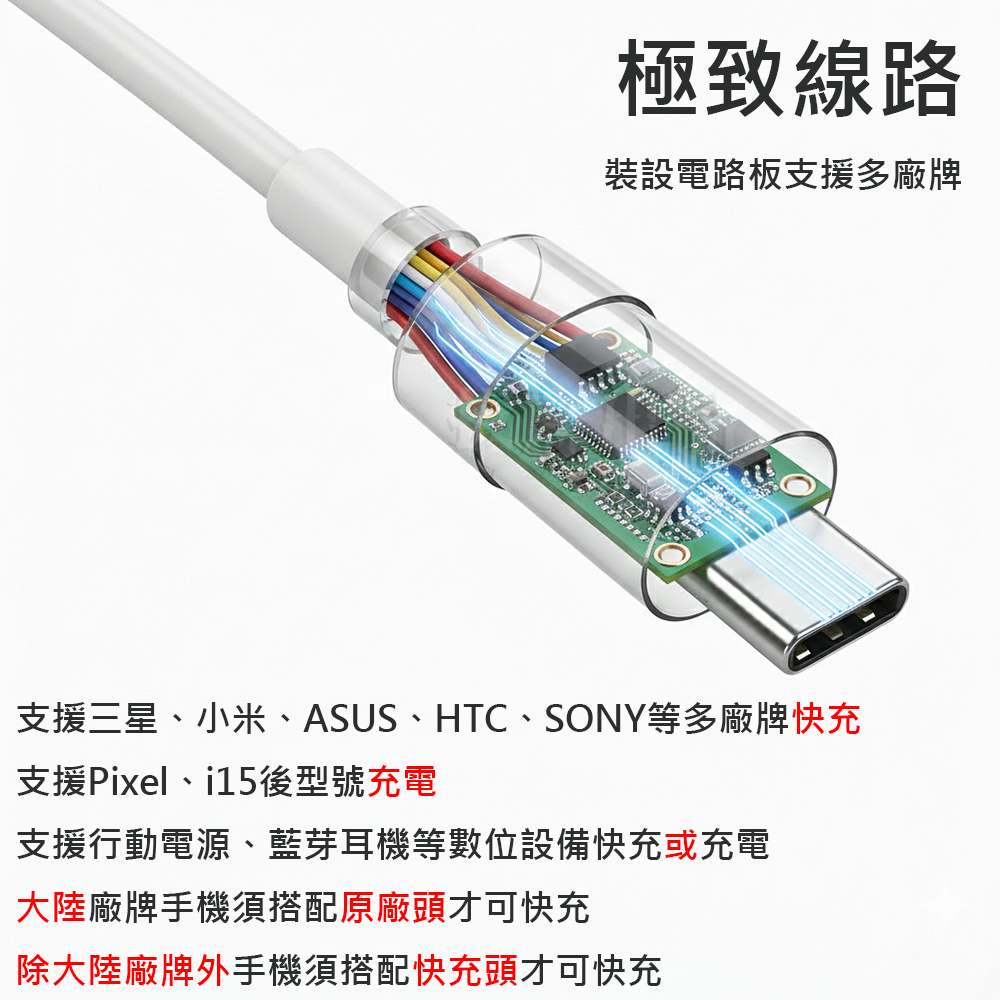 [現貨][台灣出貨]充電線 QC 快充線 傳輸線 TypeC 快充 舊安卓 手機充電線 雙TypeC 閃充線 三星 小米-細節圖2