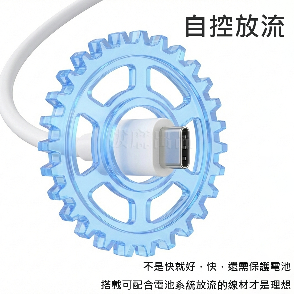 [現貨][台灣出貨]充電線 QC 快充線 傳輸線 TypeC 快充 舊安卓 手機充電線 雙TypeC 閃充線 三星 小米-細節圖7