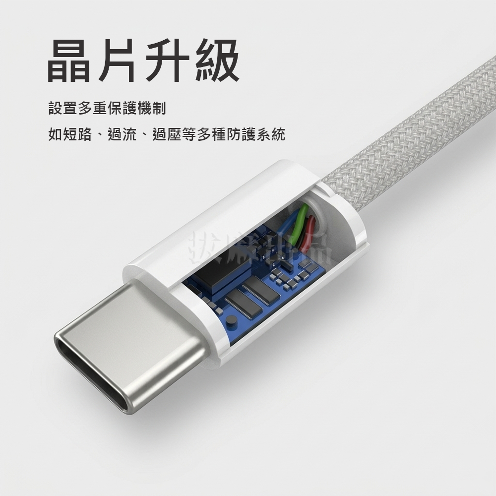 [現貨][台灣出貨]快充線 TypeC PD 65W 充電線 傳輸線 閃充線 5A 數據線 閃充 快充 充電 支援i15-細節圖3