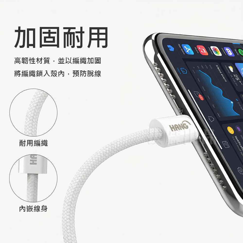 [現貨][台灣出貨]快充線 TypeC PD 65W 充電線 傳輸線 閃充線 5A 數據線 閃充 快充 充電 支援i15-細節圖5