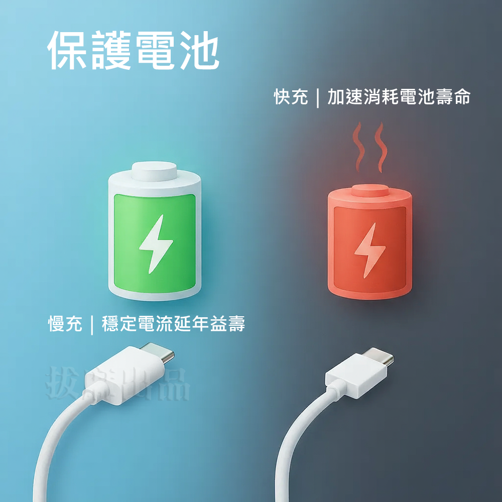 [現貨][台灣出貨]充電線 TypeC 2A 安全充電線 手機充電線 安全充電 資安防護 保護電池 三星 小米 多適用-細節圖3