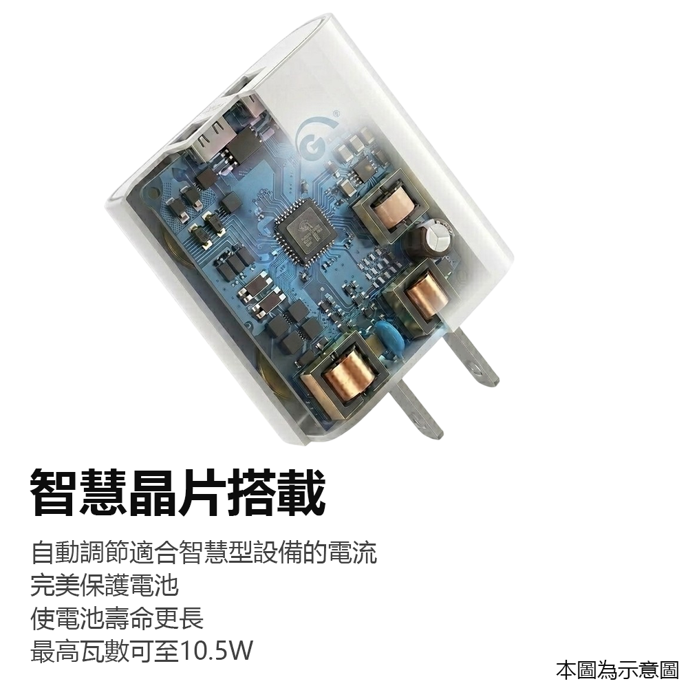 [台灣出貨]雙孔 充電頭 雙USB 2.1A 充電器 手機插頭 兩孔 雙口 手機 充電 旅充 行充 智慧晶片 HANG-細節圖3