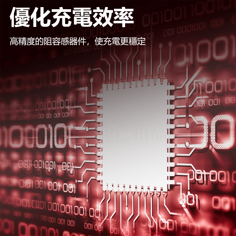 [台灣出貨]雙孔 充電頭 雙USB 2.1A 充電器 手機插頭 兩孔 雙口 手機 充電 旅充 行充 智慧晶片 HANG-細節圖4