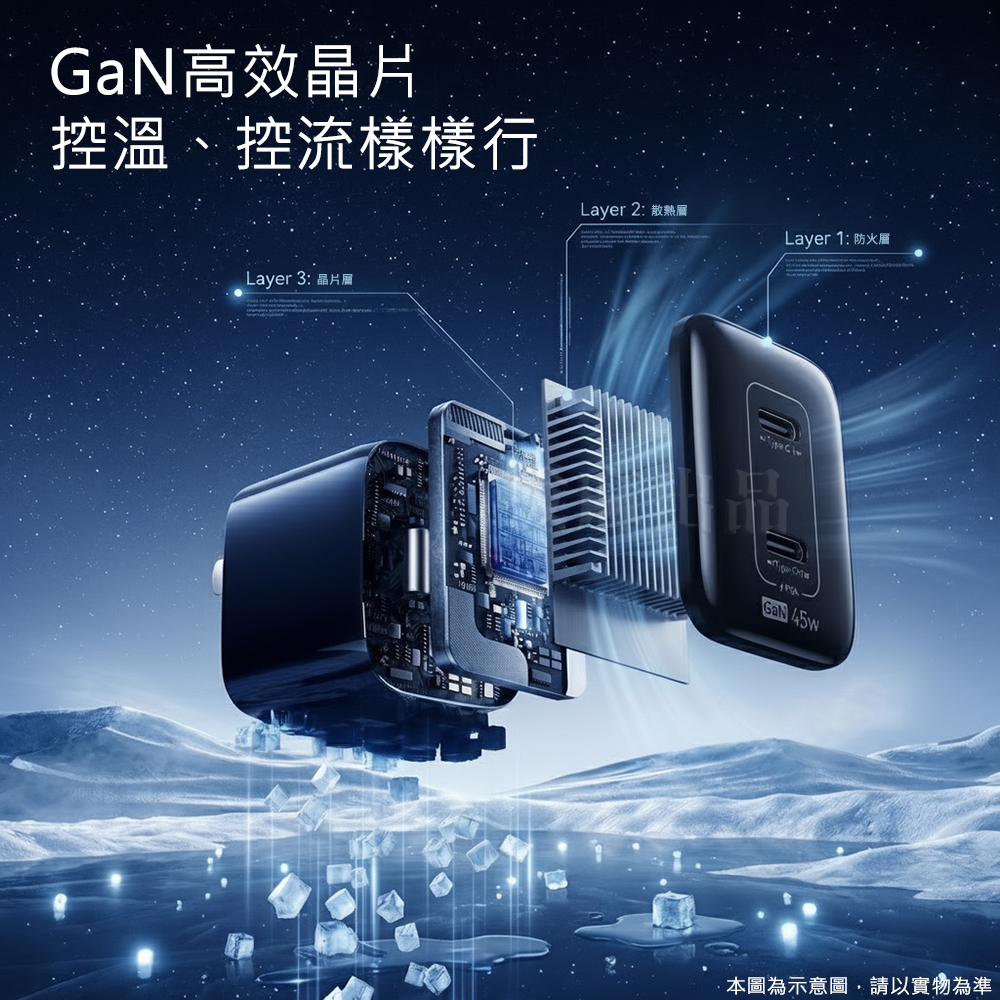 [現貨][台灣出貨]充電頭 快充頭 45W GaN 雙TypeC 兩孔 PD 雙孔 手機插頭 快充 閃充 折疊 氮化鎵-細節圖2