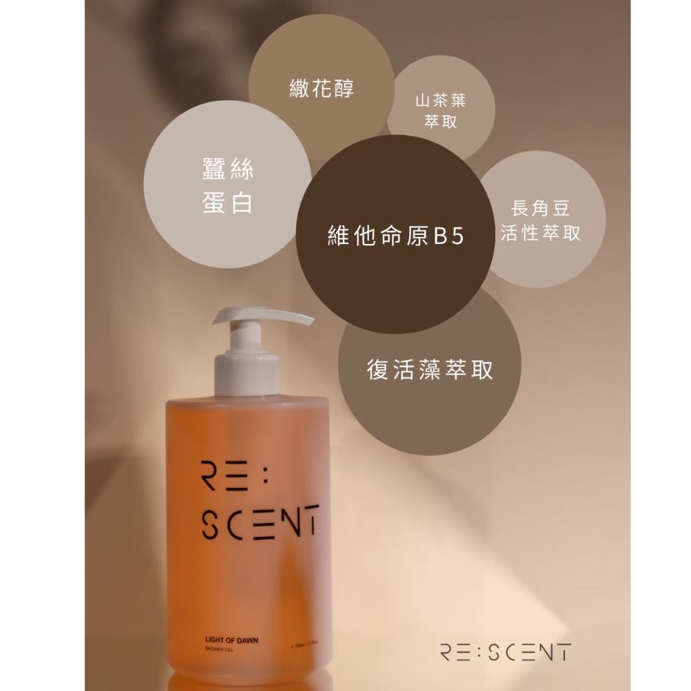 RE:SCENT 晨曦光影沐浴露-細節圖2