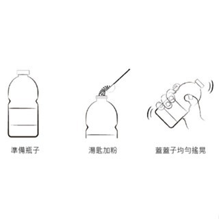 【五股/新莊/青島水族】台灣友浚 水色職人-海水軟體缸硝化菌 20G/80G 小丑魚 珊瑚 軟體 海水缸 海水軟體-細節圖6