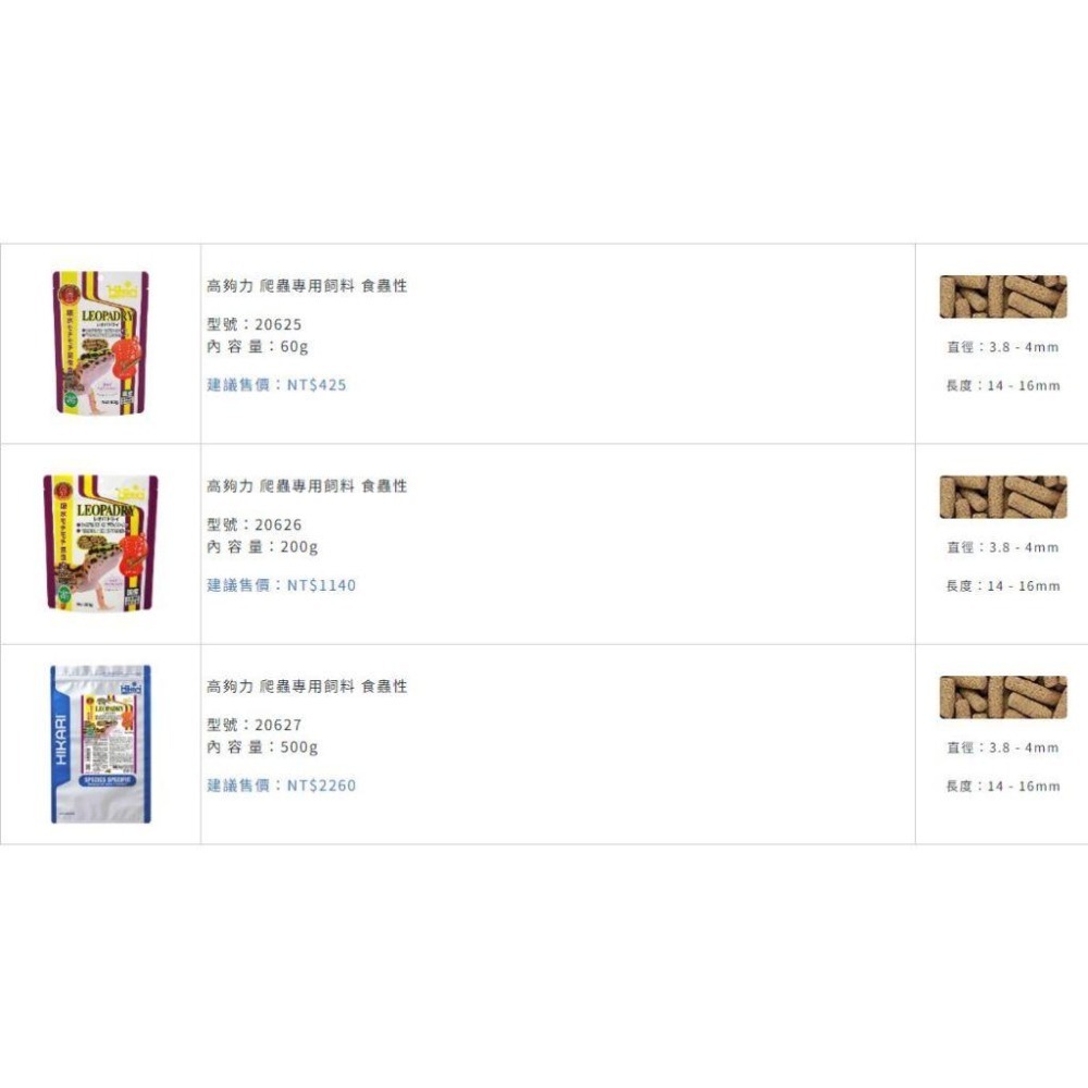 【新莊/五股/青島水族】 Hikari高夠力 爬蟲 飼料 食蟲性成體【500g 顆粒】蜥蜴 鬆獅蜥-細節圖2