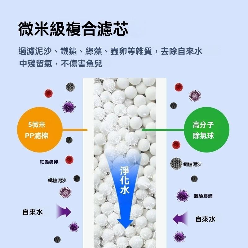 免曬水/全套組【新莊/五股/青島】除氯淨水器 水族除氯器 水族專用水龍頭 過濾器 除氯過濾 一胞胎 三胞胎 水質穩定劑-細節圖3