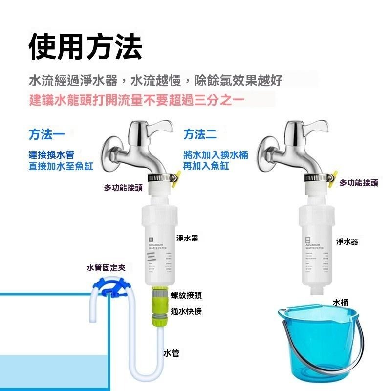 免曬水/全套組【新莊/五股/青島】除氯淨水器 水族除氯器 水族專用水龍頭 過濾器 除氯過濾 一胞胎 三胞胎 水質穩定劑-細節圖4