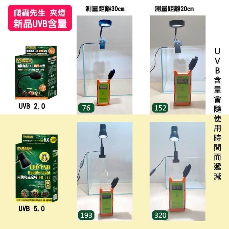【新莊/五股/青島水族】爬蟲先生 USB 兩棲爬蟲定時UVB夾燈 5.0 補鈣 曬燈 紫外線燈 日守宮 雨林 澤龜-細節圖3