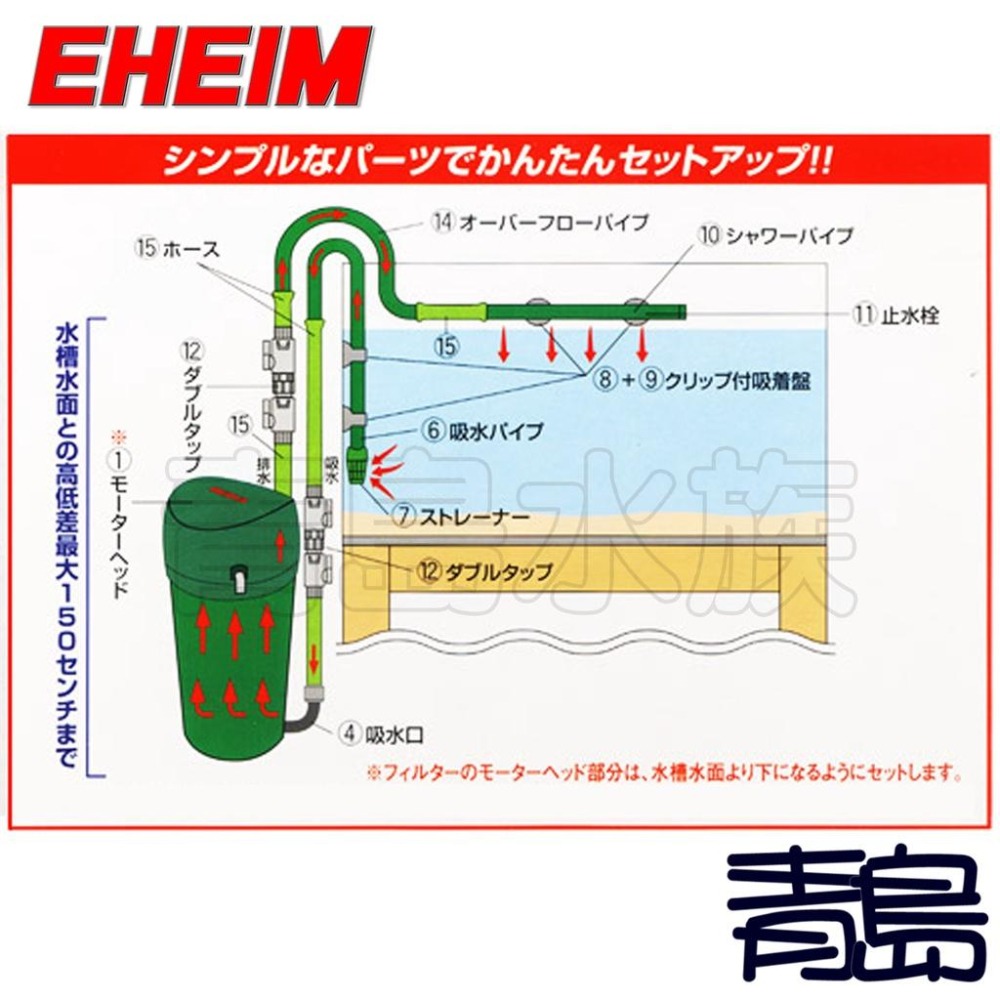 (日版) 2213 / EF-500【五股/新莊/青島水族】德國EHEIM 外置圓桶過濾器   全配 動力桶 圓筒 圓桶-細節圖2