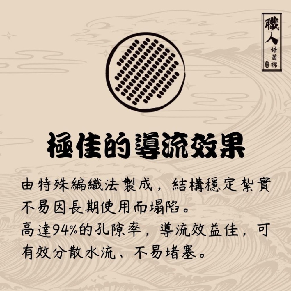 【五股/新莊/青島水族】台灣友浚 水色職人-職人培菌棉生物濾材【2片/盒】生化綿 過濾棉不易堵塞 好清洗 上部過濾綿-細節圖5
