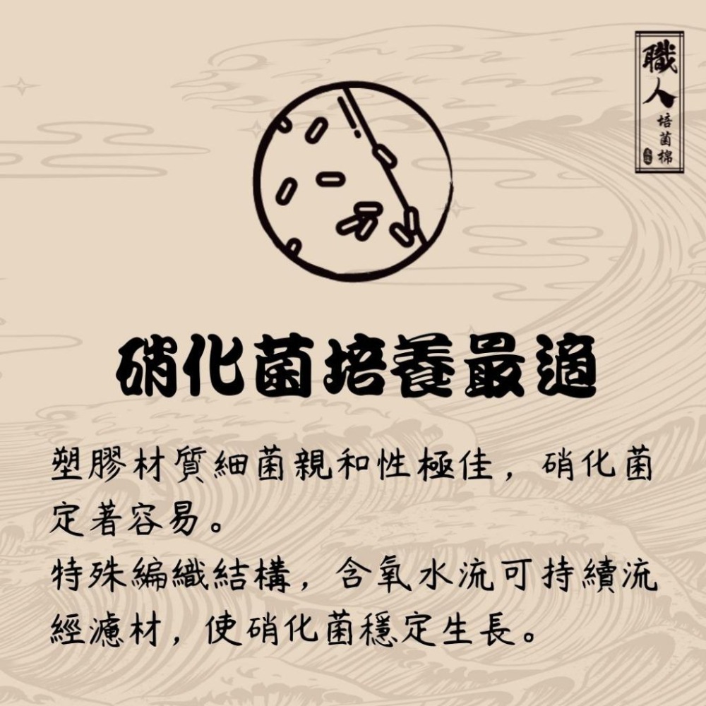 【五股/新莊/青島水族】台灣友浚 水色職人-職人培菌棉生物濾材【2片/盒】生化綿 過濾棉不易堵塞 好清洗 上部過濾綿-細節圖6