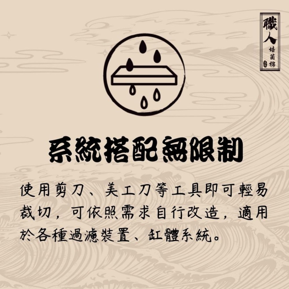 【五股/新莊/青島水族】台灣友浚 水色職人-職人培菌棉生物濾材【2片/盒】生化綿 過濾棉不易堵塞 好清洗 上部過濾綿-細節圖8