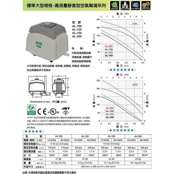 台灣製造可訂220V【新莊/五股/青島水族】ALITA亞立達 鼓風機 電磁式空氣壓縮機 打氣機 系統缸 AL-200L-細節圖2