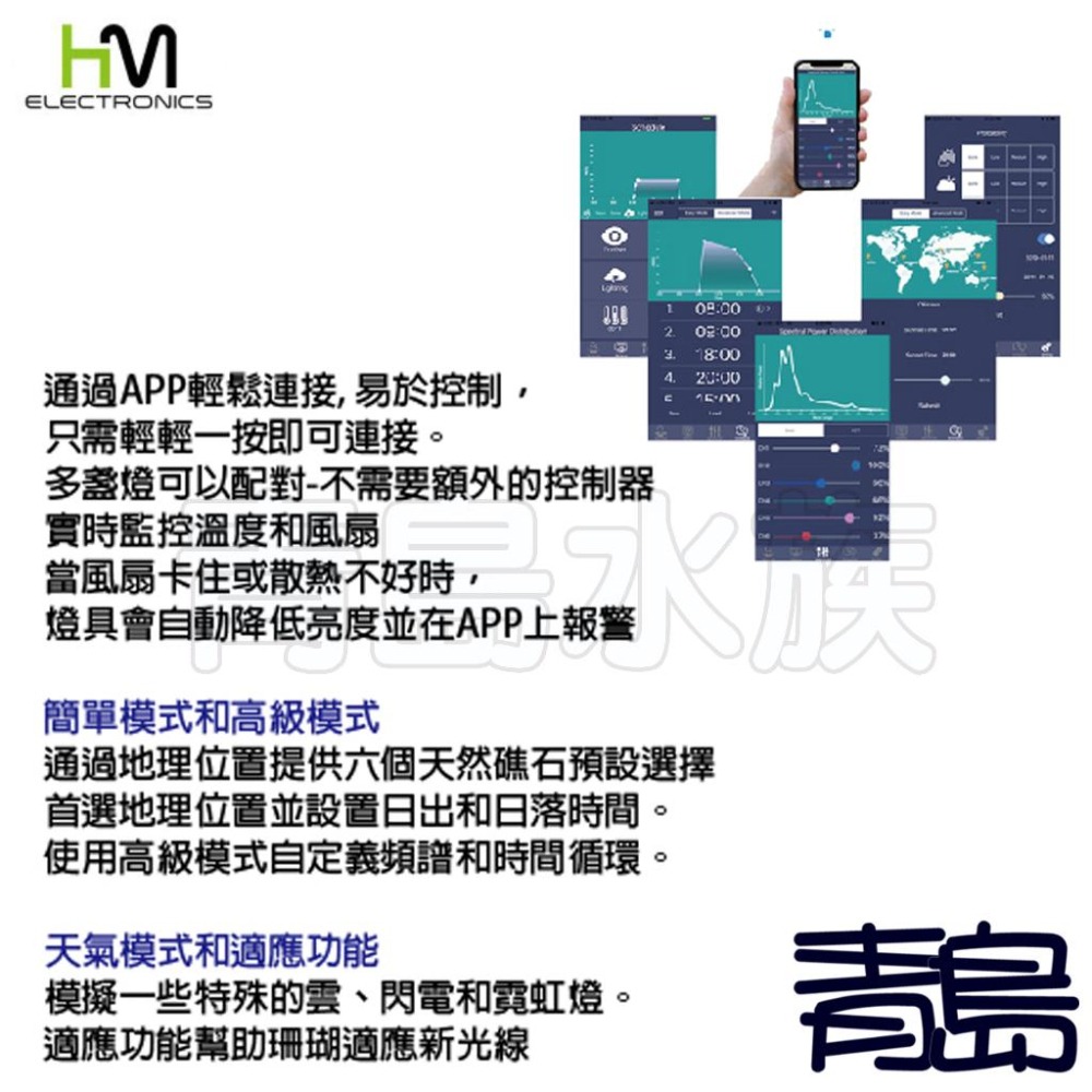 【新莊/五股/青島水族】魔塊4 COREX 海水 LED燈 軟體燈 海水燈 珊瑚燈CORE X X120 X200-細節圖5