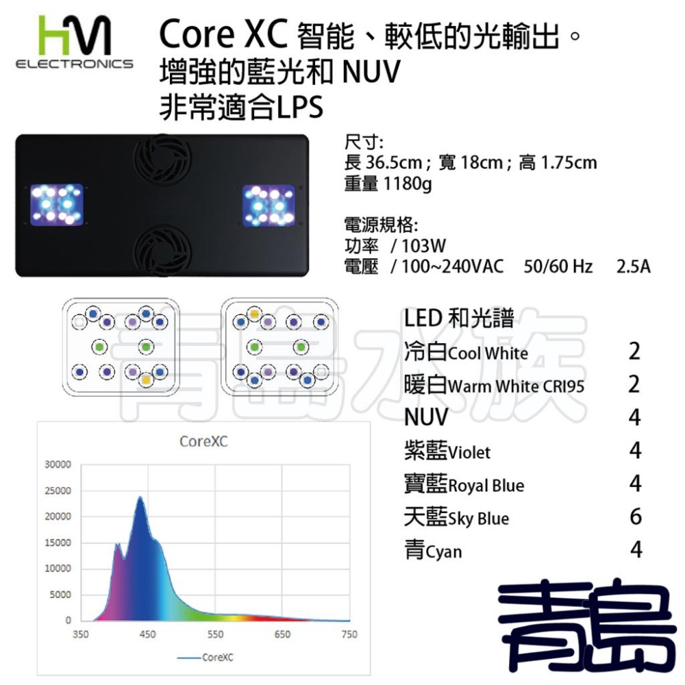 【新莊/五股/青島水族】魔塊4 COREX 海水 LED燈 軟體燈 海水燈 珊瑚燈CORE X X120 X200-細節圖6