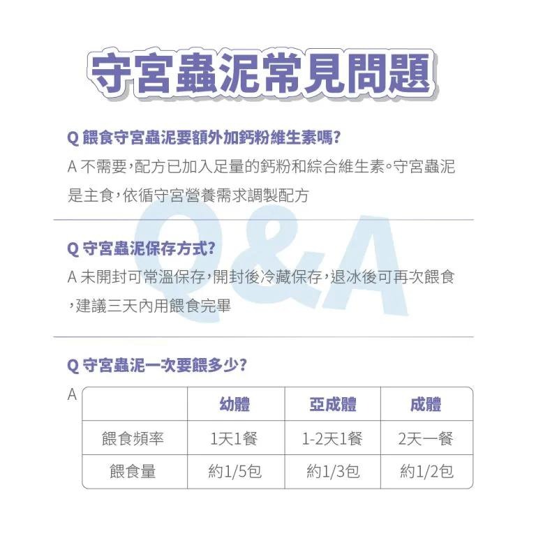 守宮蟲泥 蔬菜蟲泥 水果蟲泥【新莊/五股/青島水族】鬆獅蜥 樹棲守宮 守宮 飼料 主食 適口性佳 角落水族-細節圖5