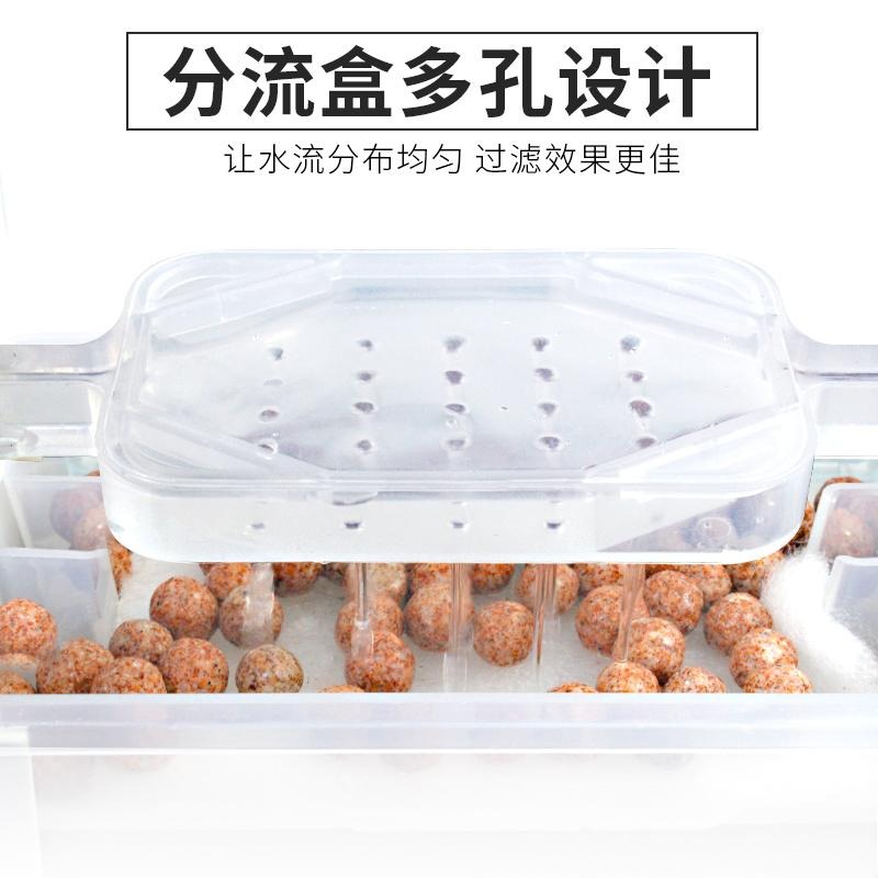 水幕式上部【新莊/五股/青島水族】NOMO諾摩  雙層雨淋過濾盒  內掛式上部 烏龜 低水位過濾器-細節圖4