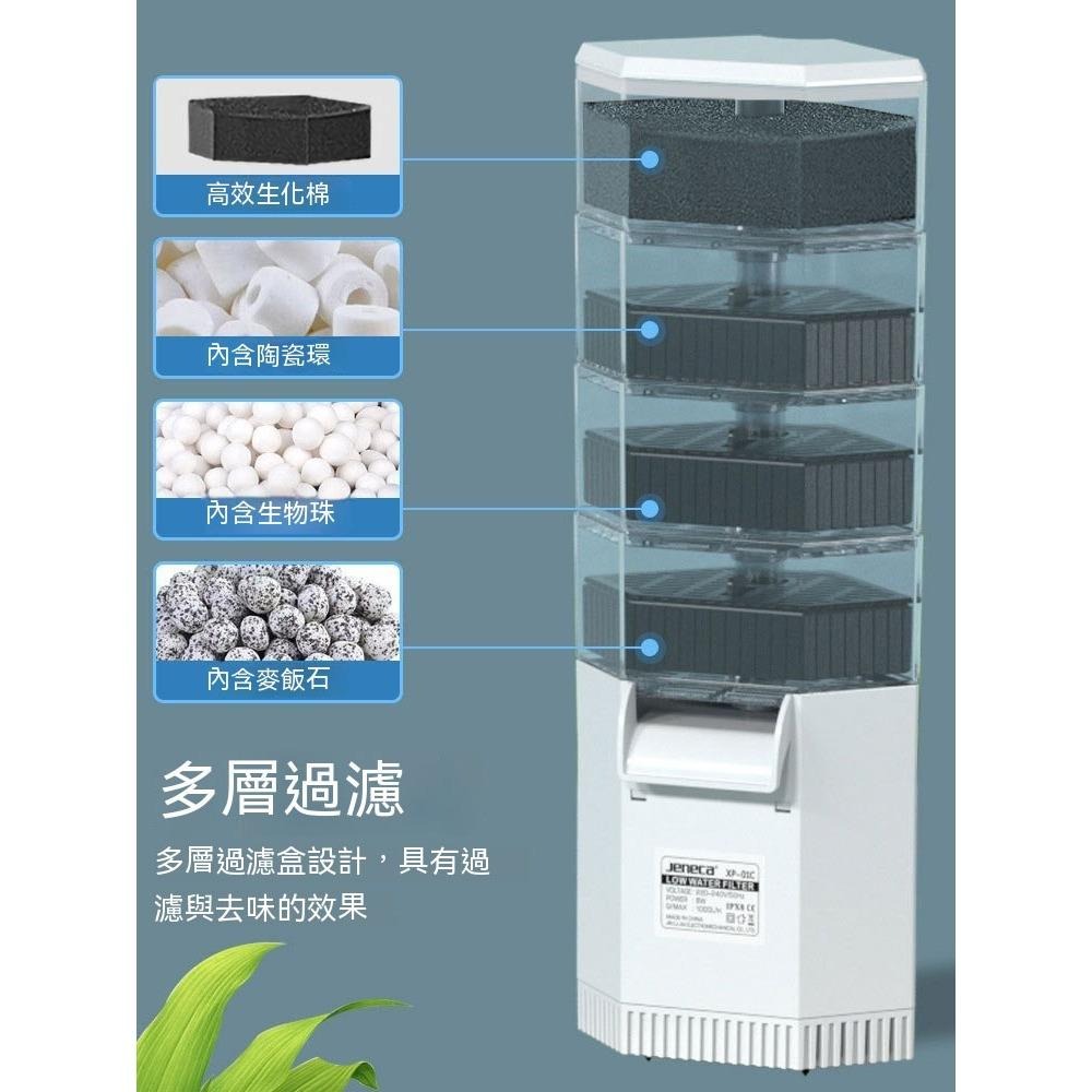 附濾材【新莊/五股/青島水族】【二代烏龜低水位過濾器】烏龜飼養箱可用/強效淨水/魚缸過濾器/烏龜過濾-細節圖2