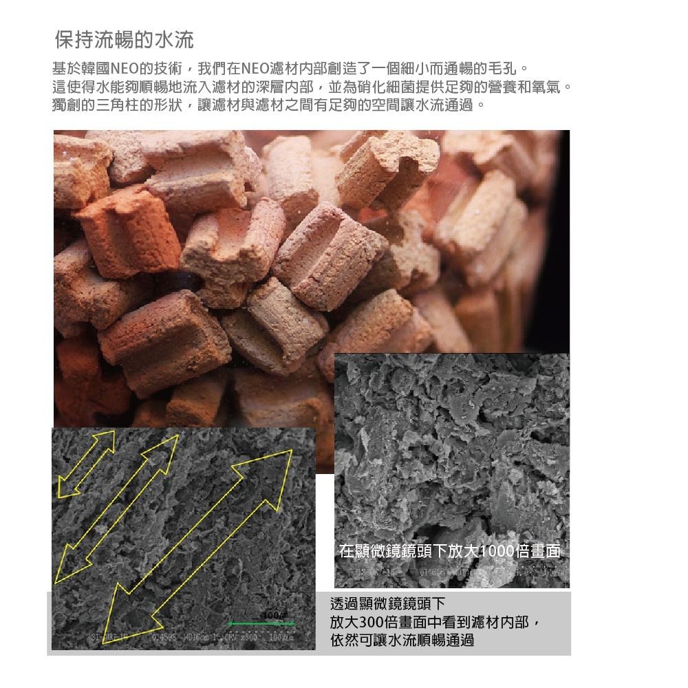 【青島水族】1L 5L 韓國NEO 優質濾材 =弱酸性、中性、弱鹼性= 附硝化菌 酸性 鹼性 陶瓷環 培菌-細節圖4