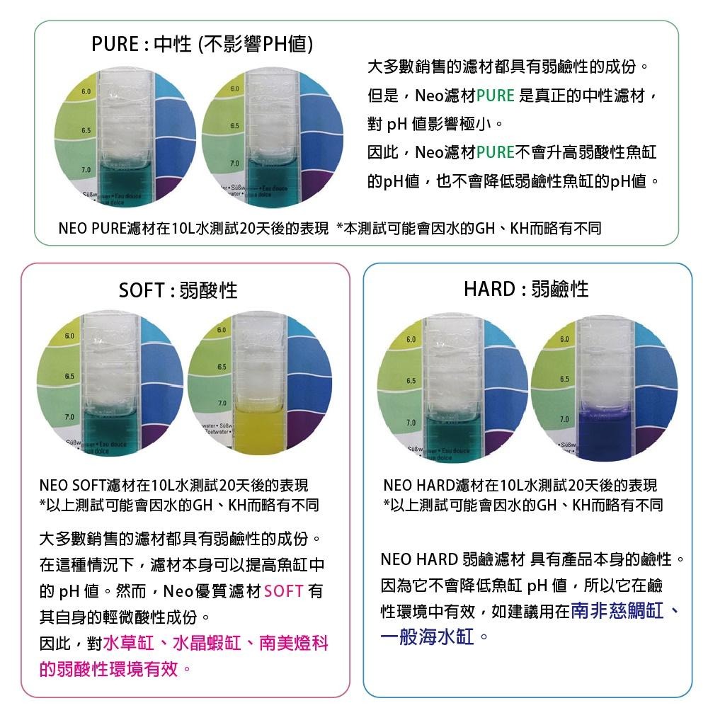 【青島水族】1L 5L 韓國NEO 優質濾材 =弱酸性、中性、弱鹼性= 附硝化菌 酸性 鹼性 陶瓷環 培菌-細節圖6
