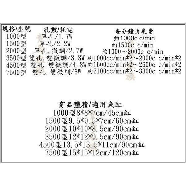 【青島水族】TEION帝王 超強靜音打氣幫浦 1000、1500、2000、3500、4500、7500空氣馬達 打氣機-細節圖2