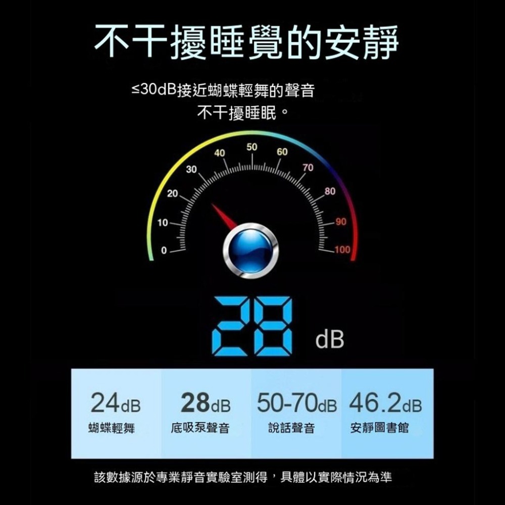 低水位沉水馬達【新莊/五股/青島水族】大流量  超靜音 底吸式 抽水馬達 抽水機 抽水泵 沈水馬達-細節圖4